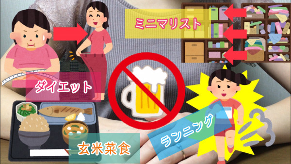 ねこ子ＴＶ　　　　断酒4メソッドと飲酒状況の変化